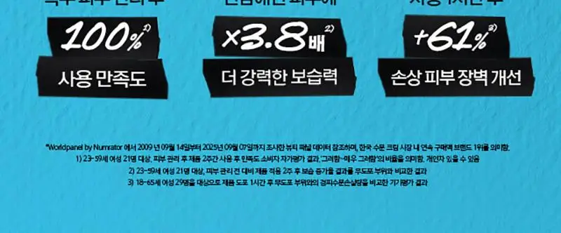 [7월 올영픽/NO.1 국민수분크림] 키엘 울트라 훼이셜 크림 50ml 기획/단품 상세페이지 6